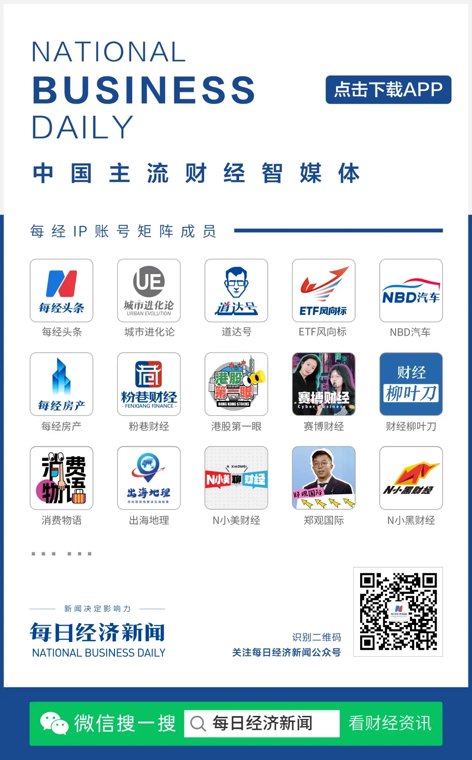 全线上涨,超6万人爆仓